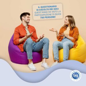 Sma Mutua, Report Questionario di ascolto dei soci.